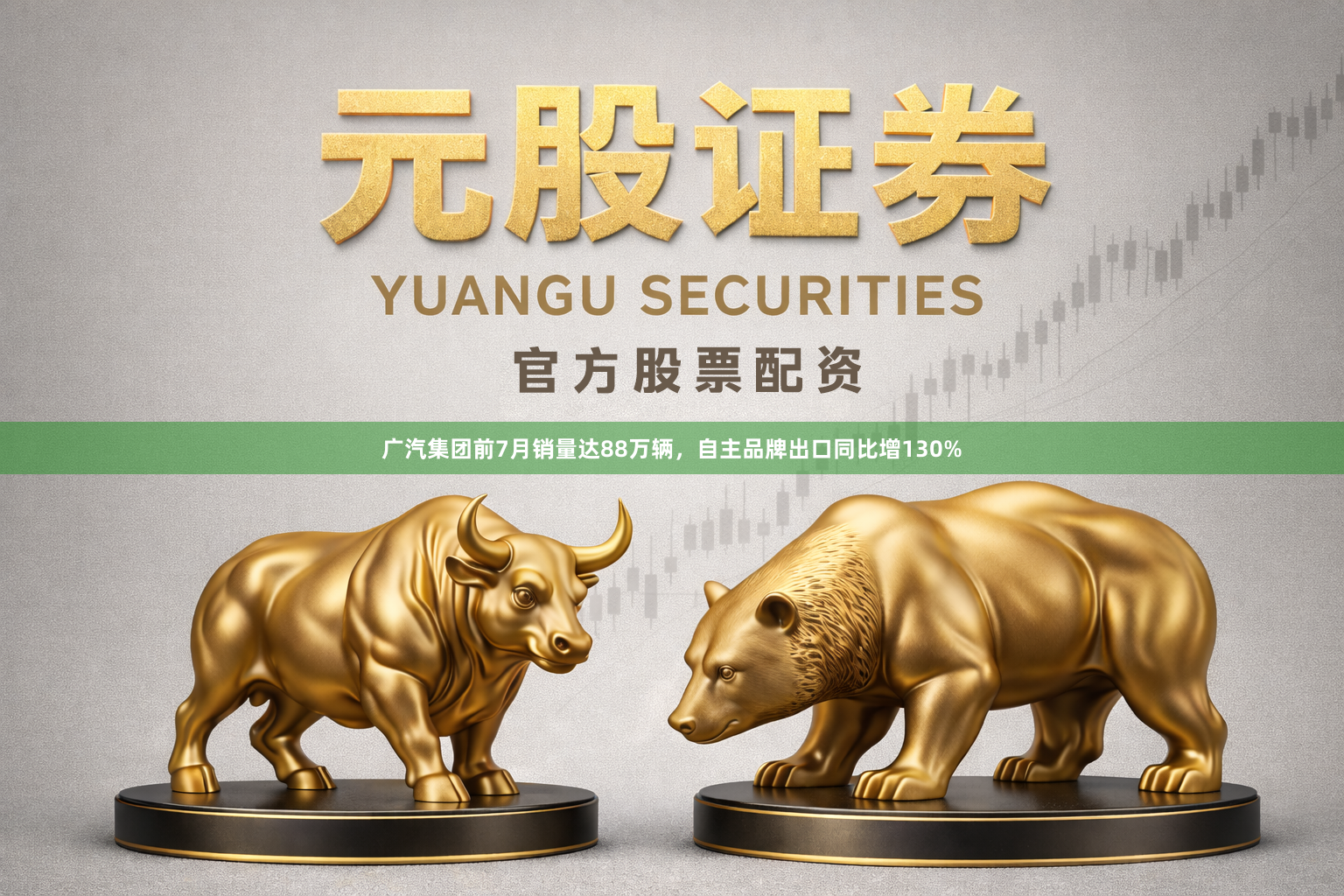 广汽集团前7月销量达88万辆，自主品牌出口同比增130%