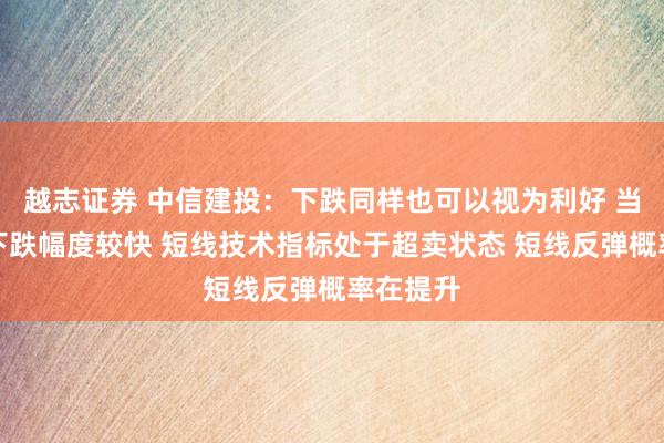 越志证券 中信建投：下跌同样也可以视为利好 当前市场下跌幅度较快 短线技术指标处于超卖状态 短线反弹概率在提升